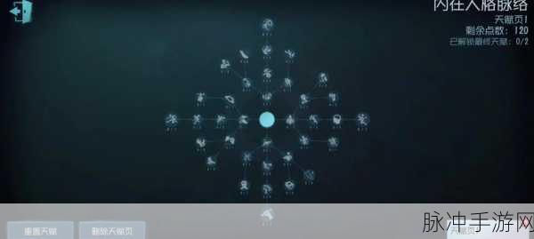第五人格幸运儿天赋加点全攻略,深度解析与实战技巧