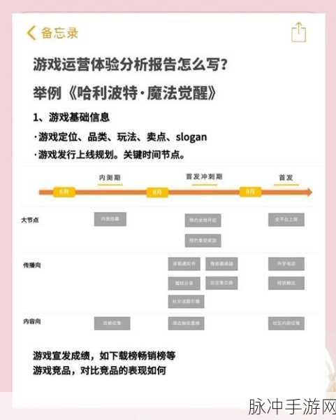 哈利波特,魔法觉醒复方汤剂获取全攻略