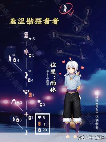 光遇雨林秘境,一场穿梭时空的先祖回忆之旅