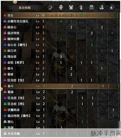 怪物猎人崛起太刀下位选择全攻略