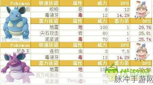 口袋妖怪GO内测资格获取全攻略,解锁申请流程