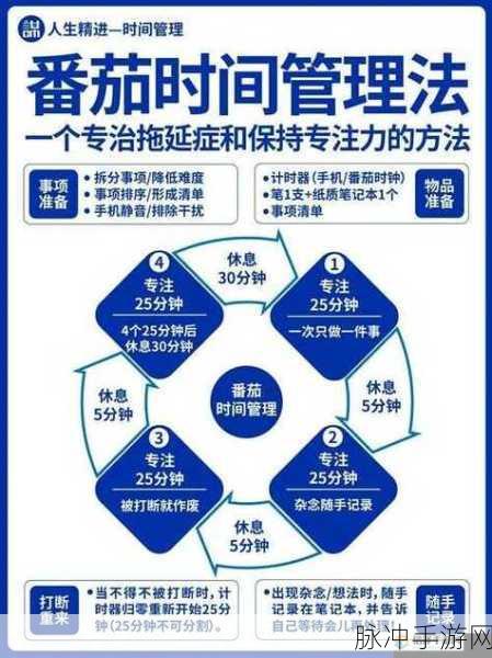 光明勇士升级提速秘籍,经验获取与运用全攻略