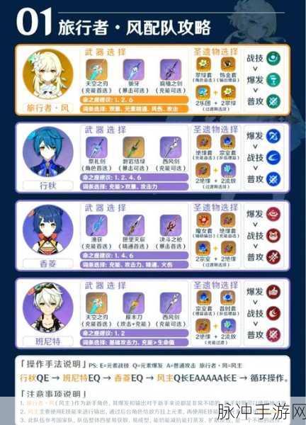 原神魈阵容搭配全攻略,解锁你的最强战斗力
