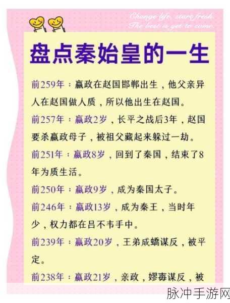 文明6秦始皇技能全解析,领略一统六合的帝王风采