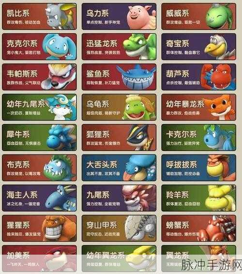 石器时代四大庄园骑宠揭秘,你的专属坐骑何在?