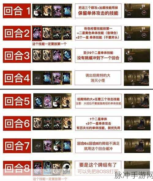 疯狂梗传群魔乱舞挑战,揭秘12处西游人物通关秘籍