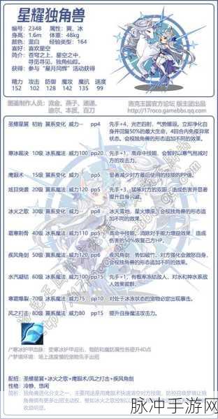 洛克王国星耀独角兽,进化之旅全揭秘