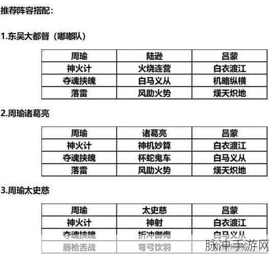 三国志战略版,主动战法兵锋深度剖析与武将搭配