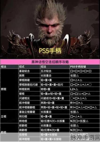 黑神话,悟空畅玩秘籍,加速器是否为必备神器?