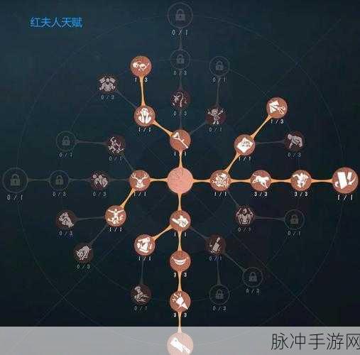 第五人格新版医生天赋加点全攻略