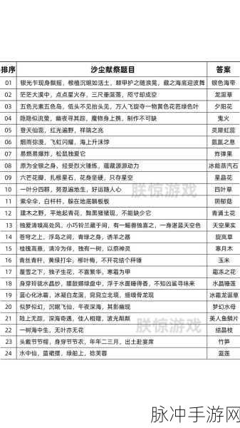 创造与魔法杀戮模式开启全攻略