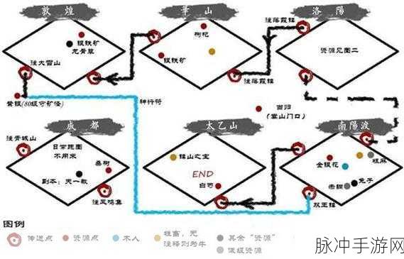 烟雨江湖探索之旅,天刀门位置全攻略