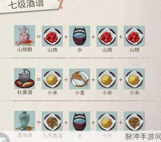 江湖悠悠,三级酒性价比与收益的深度剖析
