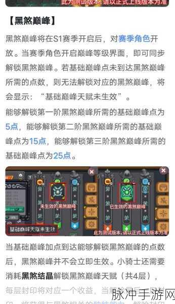 元气骑士前传,解锁装备羁绊的秘籍