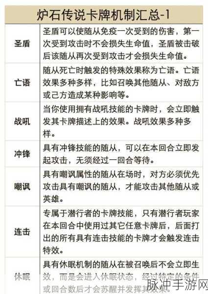 炉石传说深渊领主卡牌图鉴深度解析