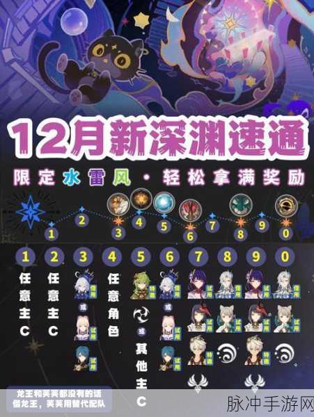 漫斗纪元深度探索,魔神雷禅技能属性全攻略