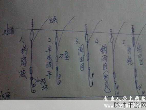 2025诛仙手游深度攻略,解锁神木枝隐藏任务,钓鱼技巧大公开