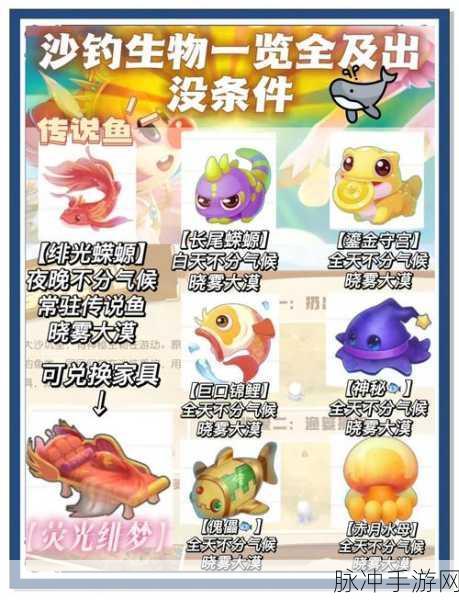 摩尔庄园手游钓鱼高手进阶路,最新钓鱼秘籍全公开!