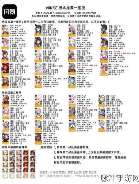 胡闹西游10-29级飞跃成长秘籍,解锁新境界的必备攻略