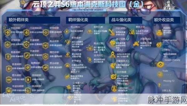 云顶之弈,揭秘海克斯姐妹羁绊的强力效果