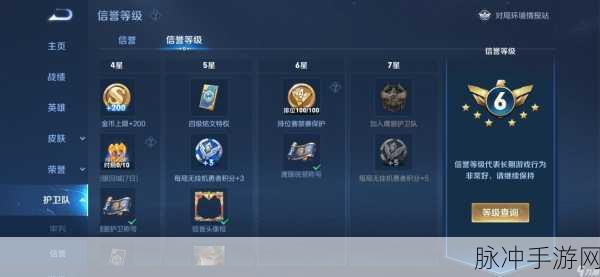 王者荣耀,加入鹰眼护卫队,解锁游戏新体验