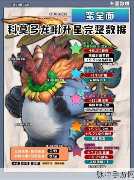 星际探险家必看,解锁创造吧我们的星球啾啾伙伴高效运用秘籍