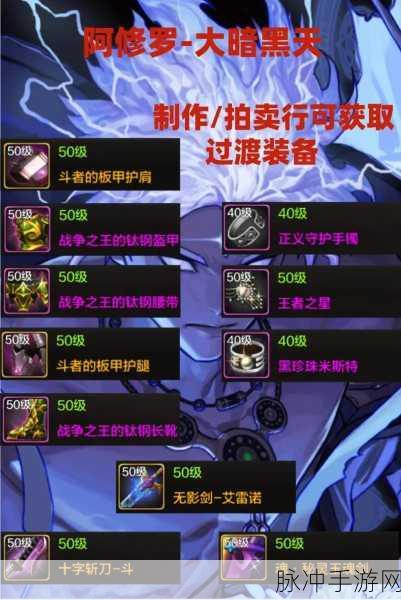 DNF副职业选择,附魔师与炼金术师谁更胜一筹?