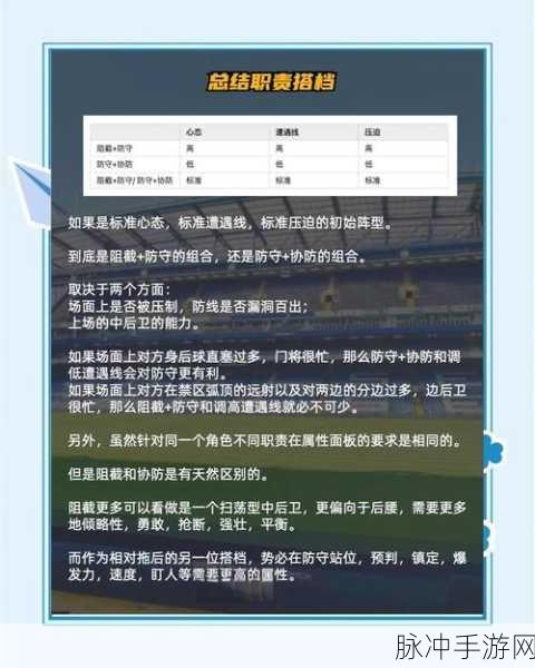 EA_SPORTS_FC_25控球后卫防守艺术，职责与资源管理深度剖析