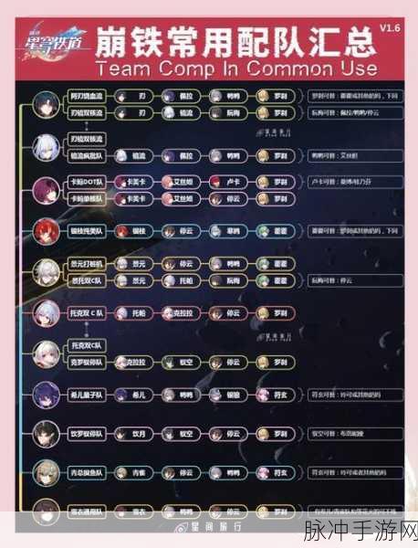 崩坏:星穹铁道实验助手选择全解析