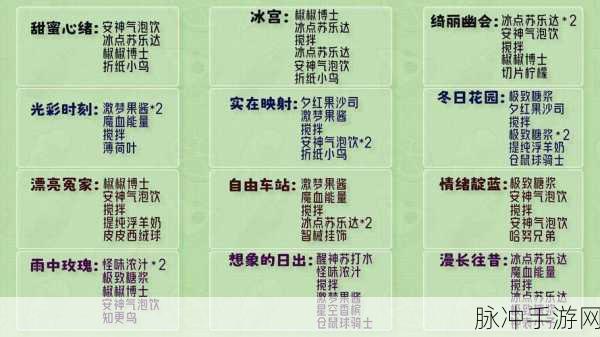 崩坏星穹铁道模拟宇宙,积分循环刷取与取胜策略深度剖析