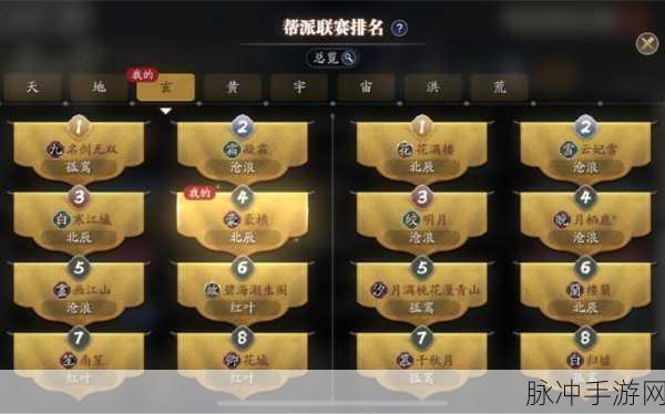 天涯明月刀手游,帮派分红差异全解析