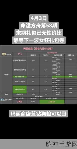 命运方舟收费模式深度剖析,玩家不容错过的宝典