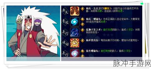 火影OL火主四雷天赋,解锁战斗新境界