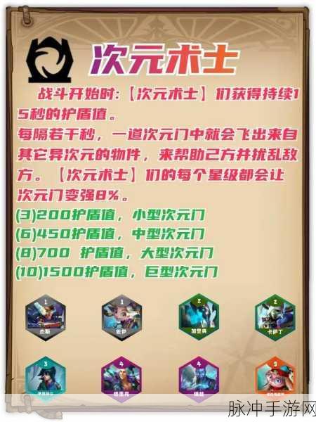 金铲铲之战深度探索,双城巅峰羁绊赛全攻略,冠军秘籍大公开