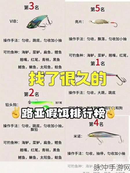 波西亚时光,稀有鱼垂钓秘籍,解锁珍贵鱼种的独家技巧
