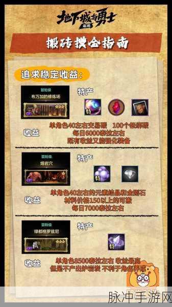 DNF玩家必看,揭秘最赚金币的宝藏之地