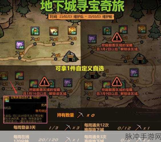 DNF玩家必看,揭秘最赚金币的宝藏之地
