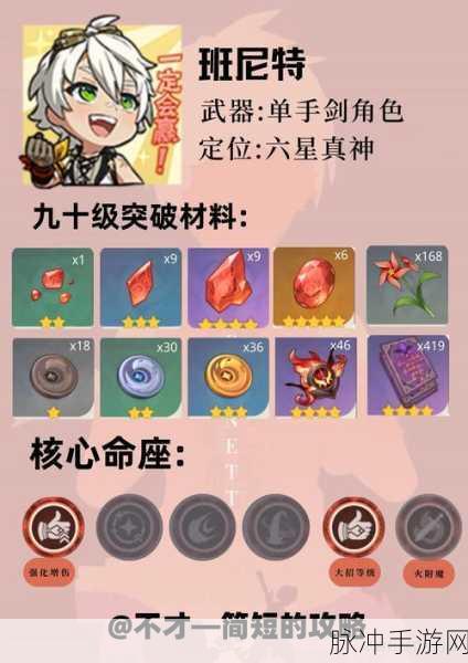 原神辅助之星,班尼特增伤玩法与技巧全揭秘