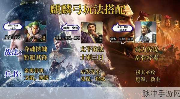 三国志战略版,万箭齐发战法深度搭配与实战新技巧全解析