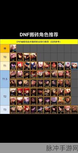 地下城与勇士PK场,闪耀的职业之星,谁最夺目?