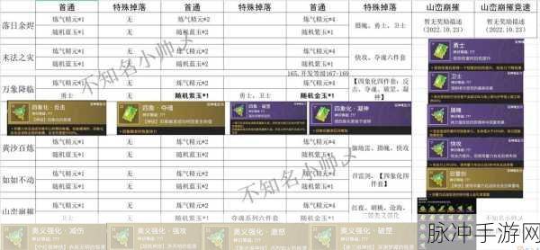 揭秘部落与弯刀蝎后招募秘籍,打造无敌战队!