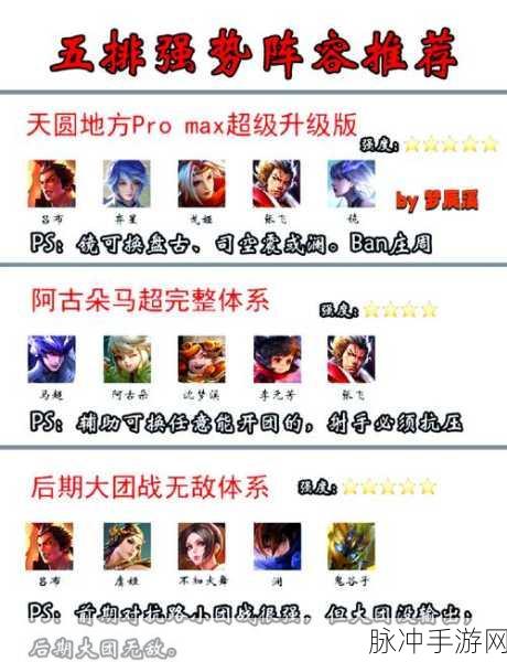 王者荣耀刺客五人黑,解锁高爆发实战秘籍,称霸峡谷