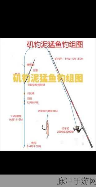 2025热门不朽家族钓鱼系统深度解析与高效玩法秘籍