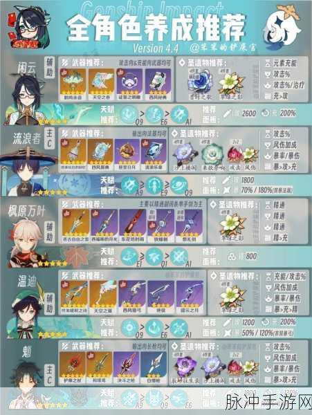 原神神里四星武器深度解析,精选适配装备,让你登顶游戏巅峰