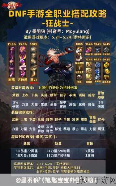 地下城堡3秘境6真理之城,高效阵容搭配与资源管理艺术深度剖析