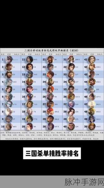揭秘三国杀中的武将绝配组合