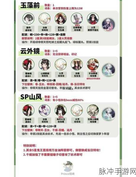 阴阳师超鬼王高效刷票全攻略,解锁策略、技巧与实战精髓
