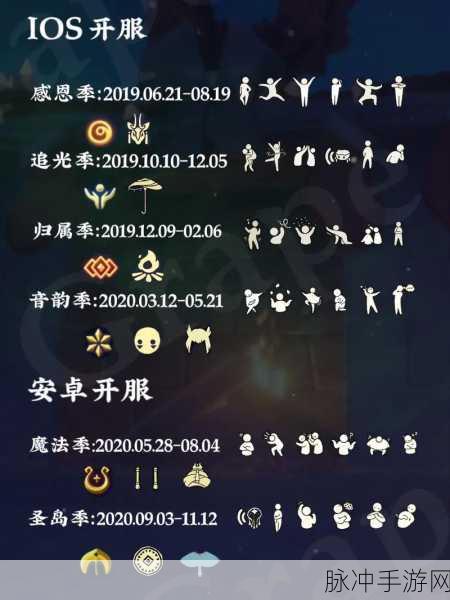 圣岛奇遇,光遇圣岛季全面探索与先祖解谜攻略