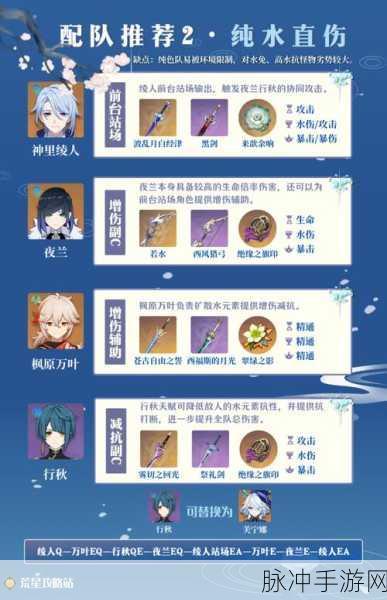 原神神里绫人,顶级配队阵容搭配全解析