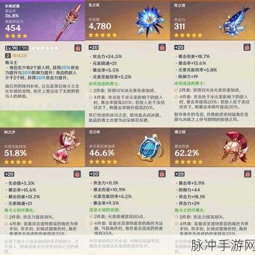 原神罗莎莉亚圣遗物搭配全攻略,战力与生存双重飞跃